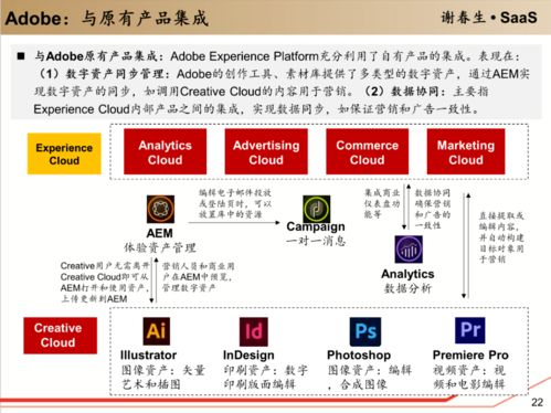 企業(yè)級軟件服務(wù)的入口革命 工具軟件如何成為數(shù)字化轉(zhuǎn)型的樞紐