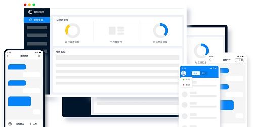 喜鵲聲聲 智能在線客服軟件如何加速簽單、提高復(fù)購(gòu)，全面刷新企業(yè)盈利力